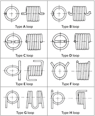 Shape and position of legs for Torsion Springs