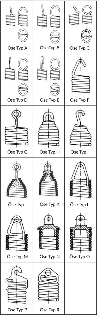 Vielfalt der Hakenformen für Zugfedern