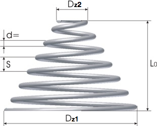 Sprężyna naciskowa stożkowa